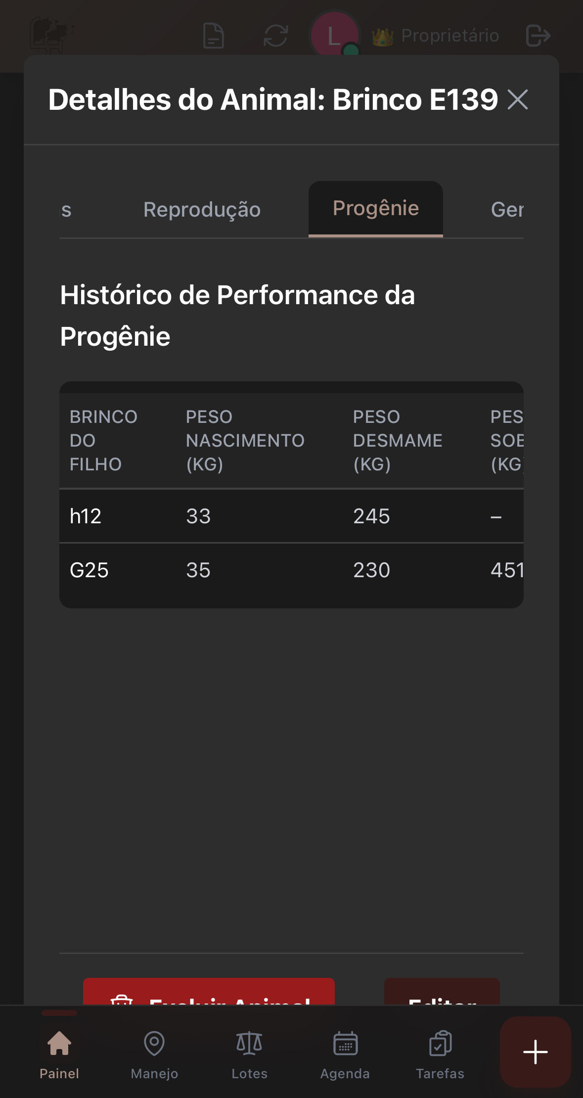 Dados de desempenho no aplicativo